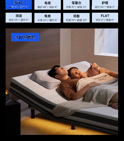 Представлена новейшая умная кровать Xiaomi с режимами «антихрап», «чтение», «йога» и «просмотр ТВ»
