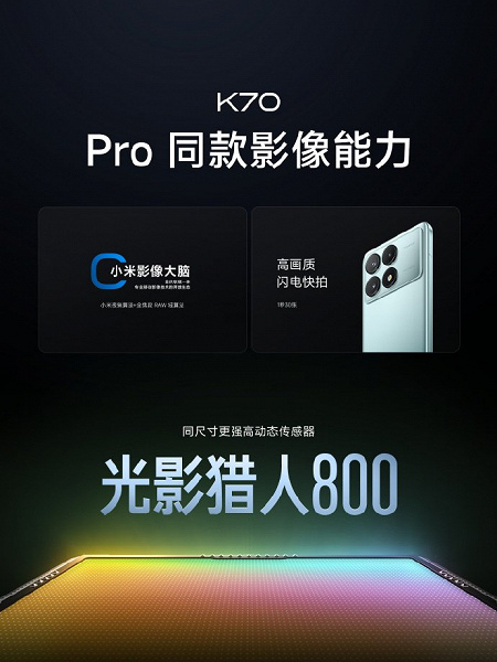 Snapdragon 8 Gen 2, немерцающий экран 2К, 5000 мА·ч и 120 Вт, новейший сенсор Light and Shadow Hunter 800 — за 350 долларов. Представлен Redmi K70