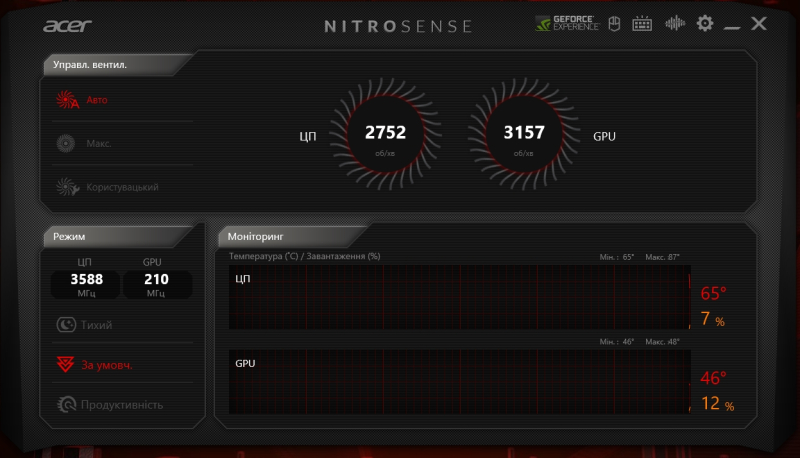 Обзор Acer Nitro 5 AN515-58: недорогой игровой ноутбук с GeForce RTX 4050