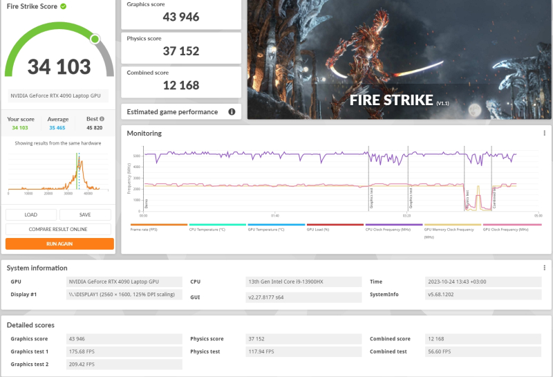 Обзор Lenovo Legion Pro 7: мощный игровой ноутбук с Intel Core i9 и RTX 4090