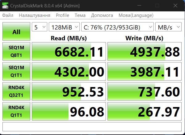 Обзор Lenovo Legion Pro 7: мощный игровой ноутбук с Intel Core i9 и RTX 4090