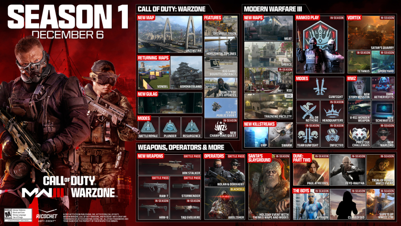Activision presented a trailer for the first season of Modern Warfare 3 and really new maps for multiplayer