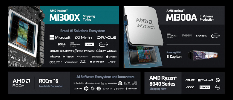 AMD выпускает самый большой и сложный в мире GPU со 192 ГБ памяти и гигантский APU со 128 ГБ. На рынок выходят чипы Instinct MI300A и Instinct MI300X