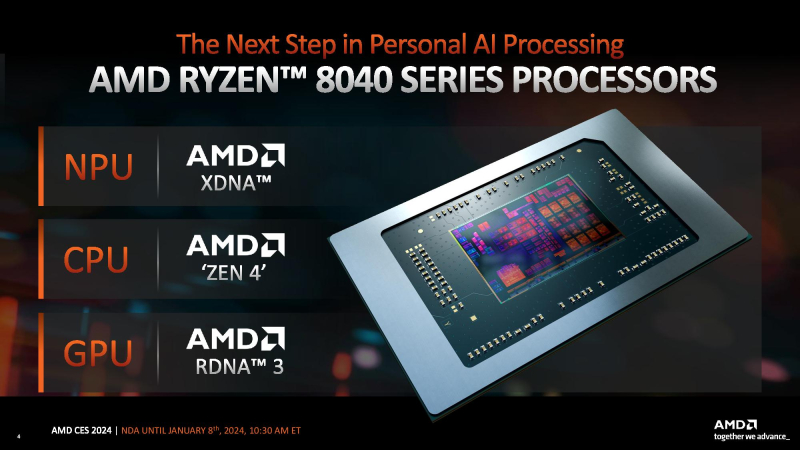 AMD представила чип Ryzen 7 8700G с графикой Radeon 780M RDNA 3 – конкурентом NVIDIA GTX 1650