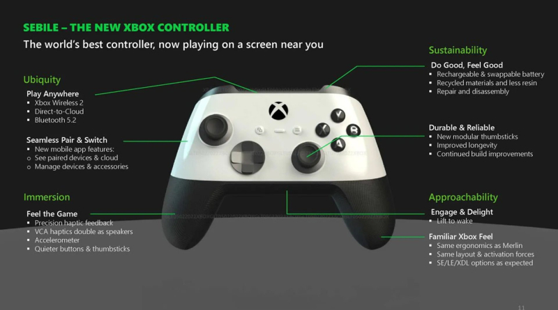 Rumor: Xbox Sebile controller will be introduced in the coming months