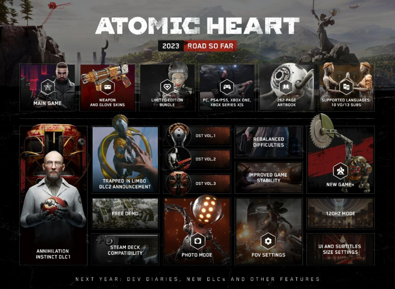 The creators of Atomic Heart summed up the results of 2023, and players demanded the ray tracing with which the game was advertised