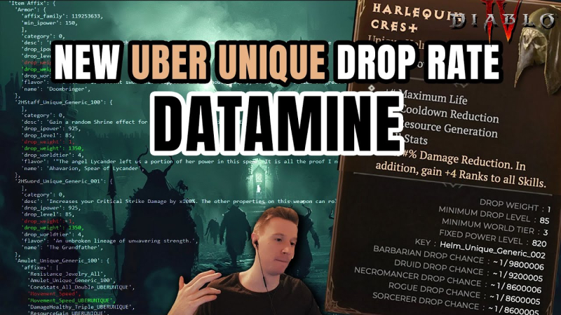 Diablo 4 dataminer revealed low drop rates for super-unique items, the patch didn’t change the situation much