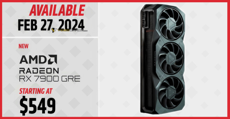 Radeon RX 7900 GRE enters the global market. AMD will challenge NVIDIA GeForce RTX 4070, the first tests have appeared