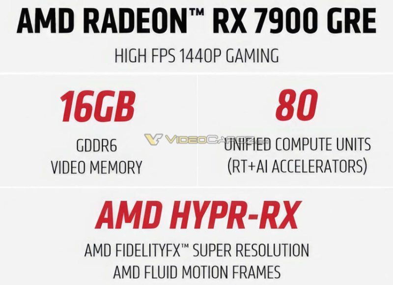 Radeon RX 7900 GRE enters the global market. AMD will challenge NVIDIA GeForce RTX 4070, the first tests have appeared