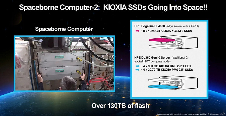 В прямом смысле космические SSD. Kioxia и Hewlett Packard обновили компьютеры на МКС, установив множество больших SSD