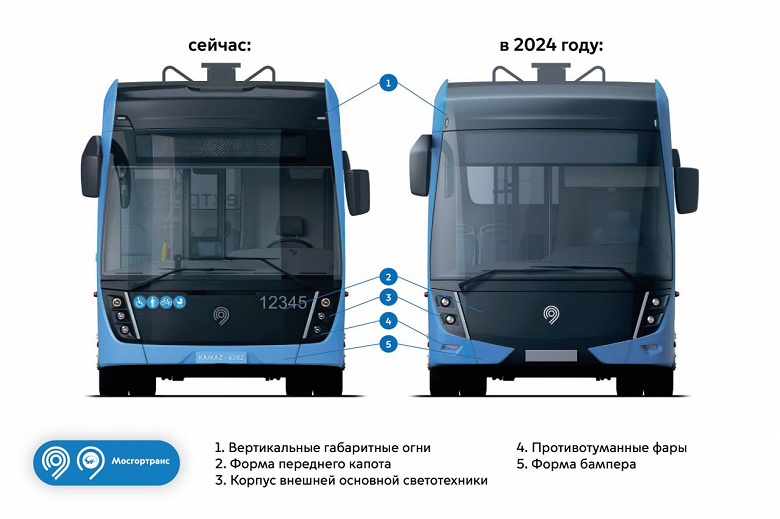 Рассекречен обновлённый автобус КамАЗ-6282 для Москвы