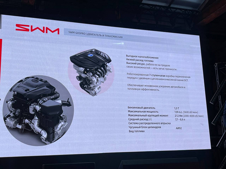 SWM официально выходит на российский рынок: итальянские корни, китайские кроссоверы, российская сборка