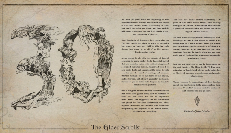 The Elder Scrolls VI is already being played. Bethesda celebrated the 30th anniversary of the series and confirmed progress in work