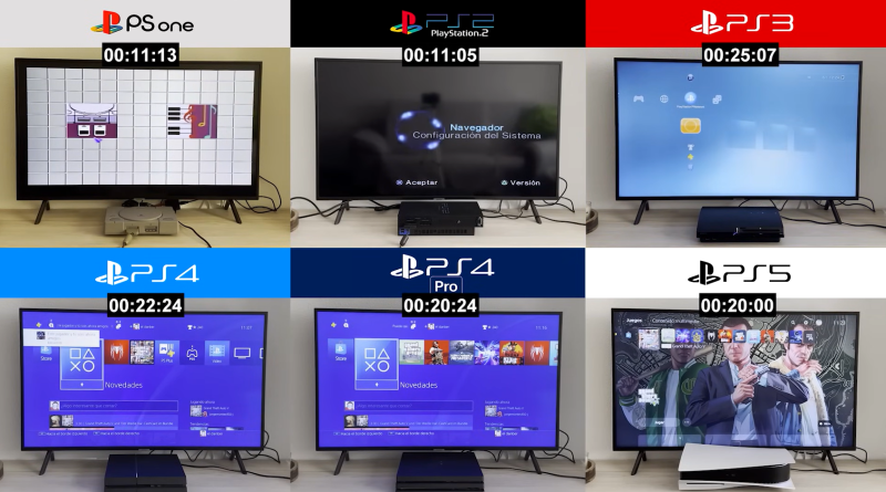 The legendary PlayStation 1 has overtaken the PS5 with SSD. The blogger staged a race between Sony consoles and checked which one would load the start screen faster