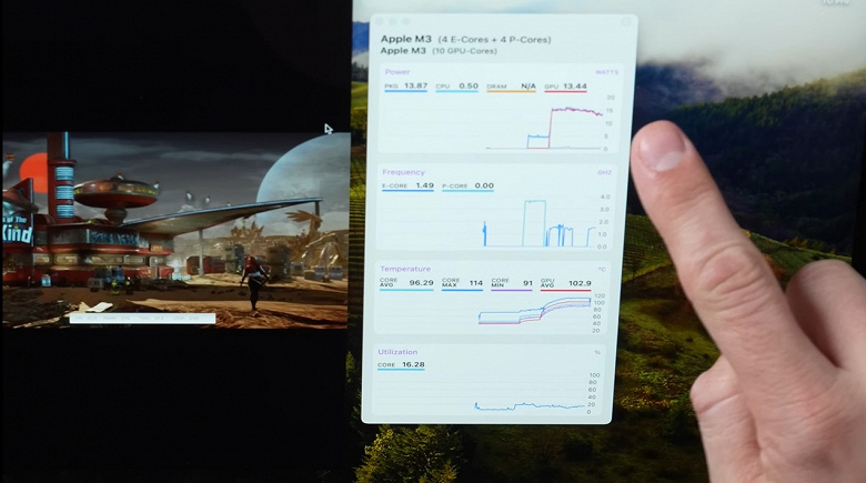 Тонко, тихо и очень горячо. Процессор нового MacBook Air на SoC M3 под нагрузкой разогревается до 114 градусов Цельсия