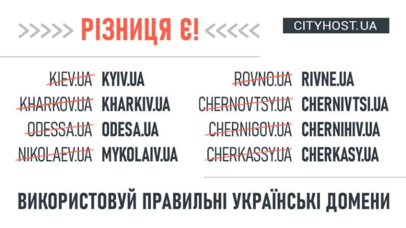 Выбирай kyiv.ua: с 1 мая стартует новая 3-месячная акция по дерусификации домена столицы