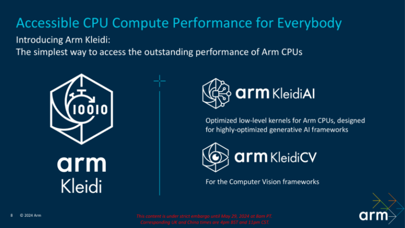 ARM представила ядра Cortex-X925, A725, A520 (новое) и графику Immortalis-G925, Mali-G725 и G625 — +36% производительности, +30% эффективности