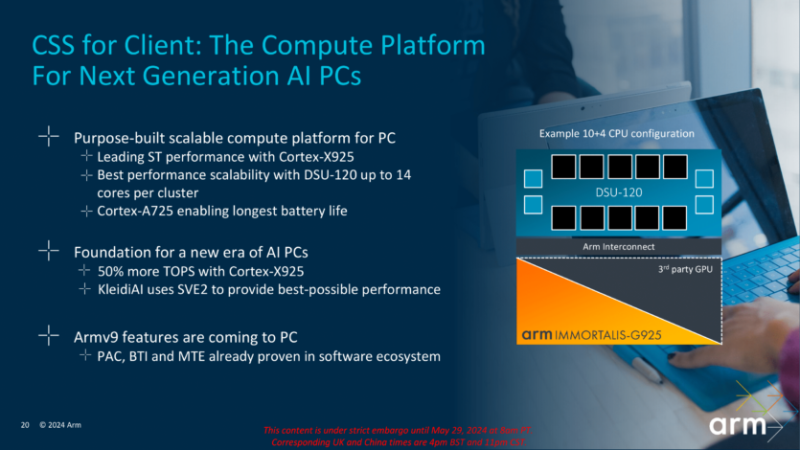 ARM представила ядра Cortex-X925, A725, A520 (новое) и графику Immortalis-G925, Mali-G725 и G625 — +36% производительности, +30% эффективности