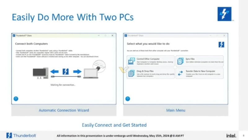 Intel представила Thunderbolt Share — программу для простого совместного использования файлов и периферии на нескольких ПК