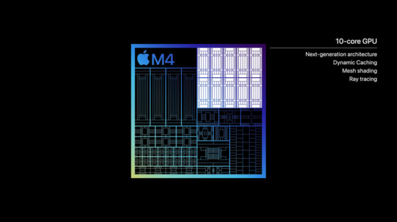 Новый процессор Apple M4 в iPad Pro — в 2 раза быстрее M2, в 4 раза быстрее графика, производительность ИИ 38 TOPS