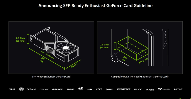 NVIDIA на Computex 2024: компактные ПК SFF-Ready, ИИ-помощник в играх G-Assist, автоматический разгон без потери гарантии