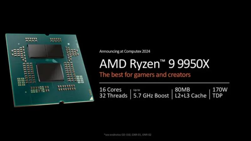 Процессоры AMD на Computex 2024: Ryzen 9000, Ryzen AI 300, новые Ryzen 5000XT для AM4 и платы X870