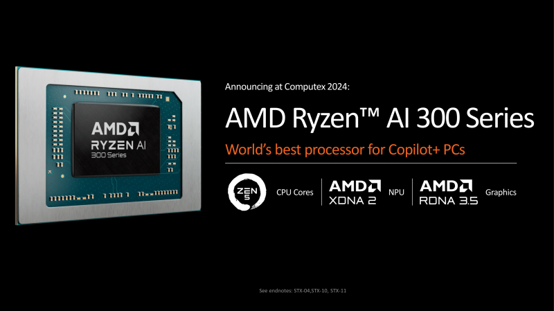 Процессоры AMD на Computex 2024: Ryzen 9000, Ryzen AI 300, новые Ryzen 5000XT для AM4 и платы X870